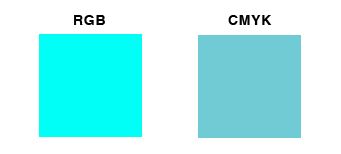 RGB vs CMYK